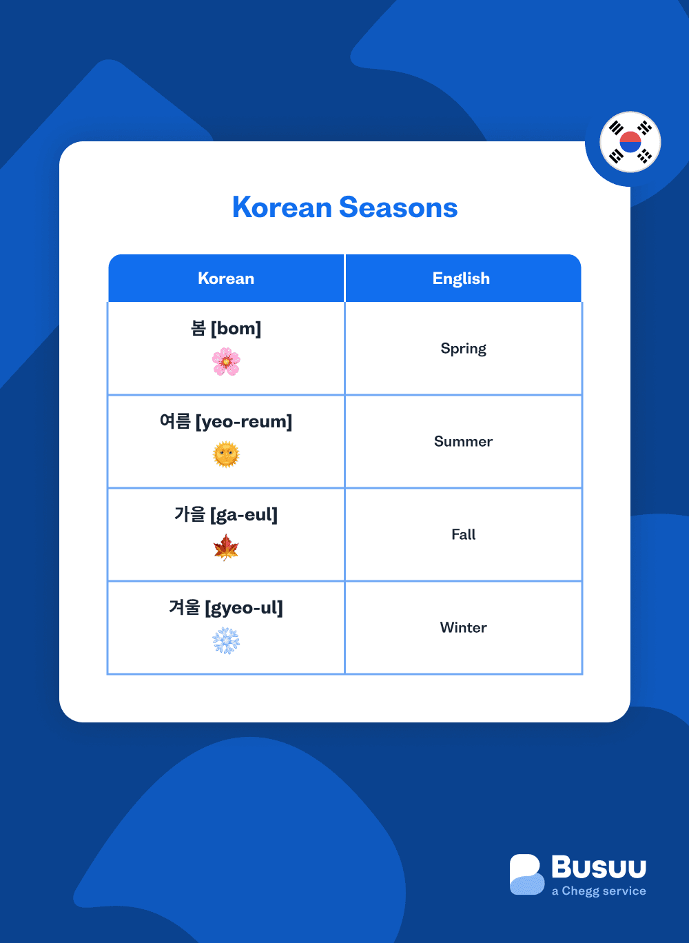 korean-seasons - korean/seasons/_02-body-1/korean-seasons.png