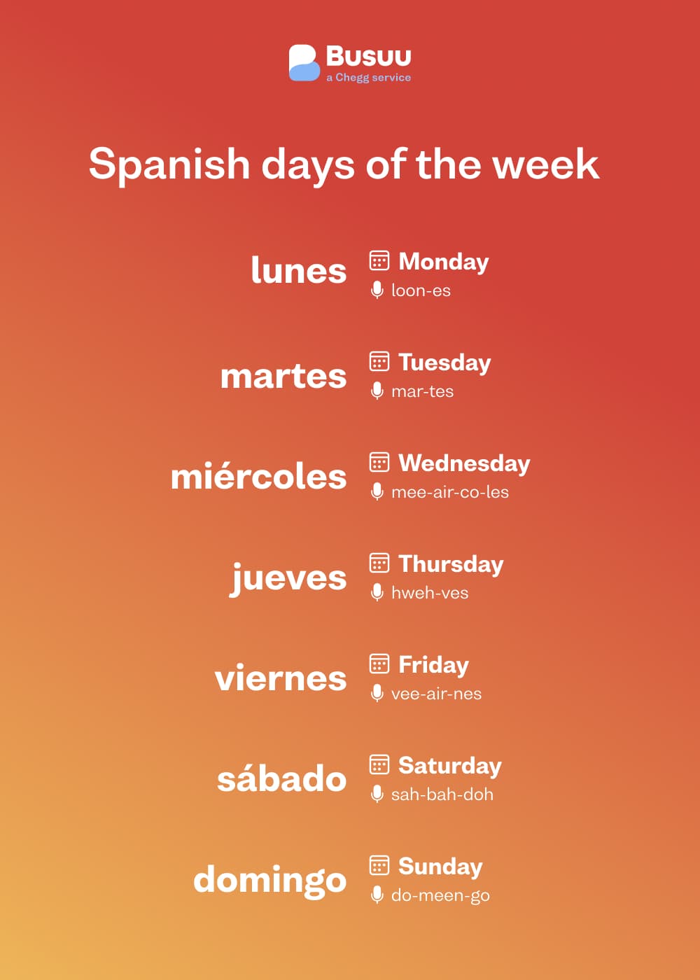 Spanish days of the week chart, courtesy of language-learning app Busuu's Spanish days of the week guide