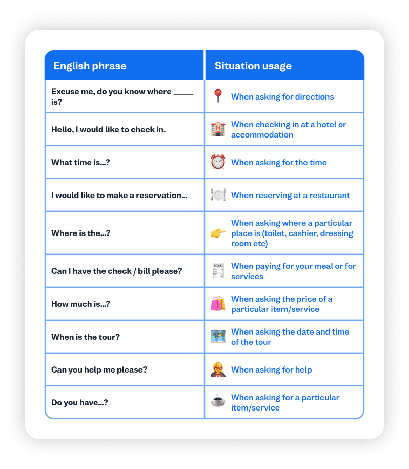 useful-english-travel-phrases