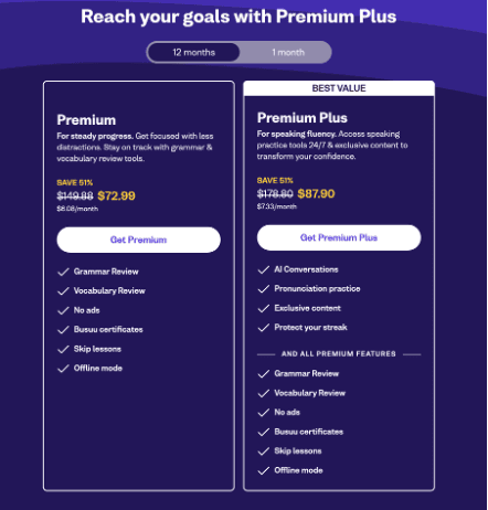 Premium-plan