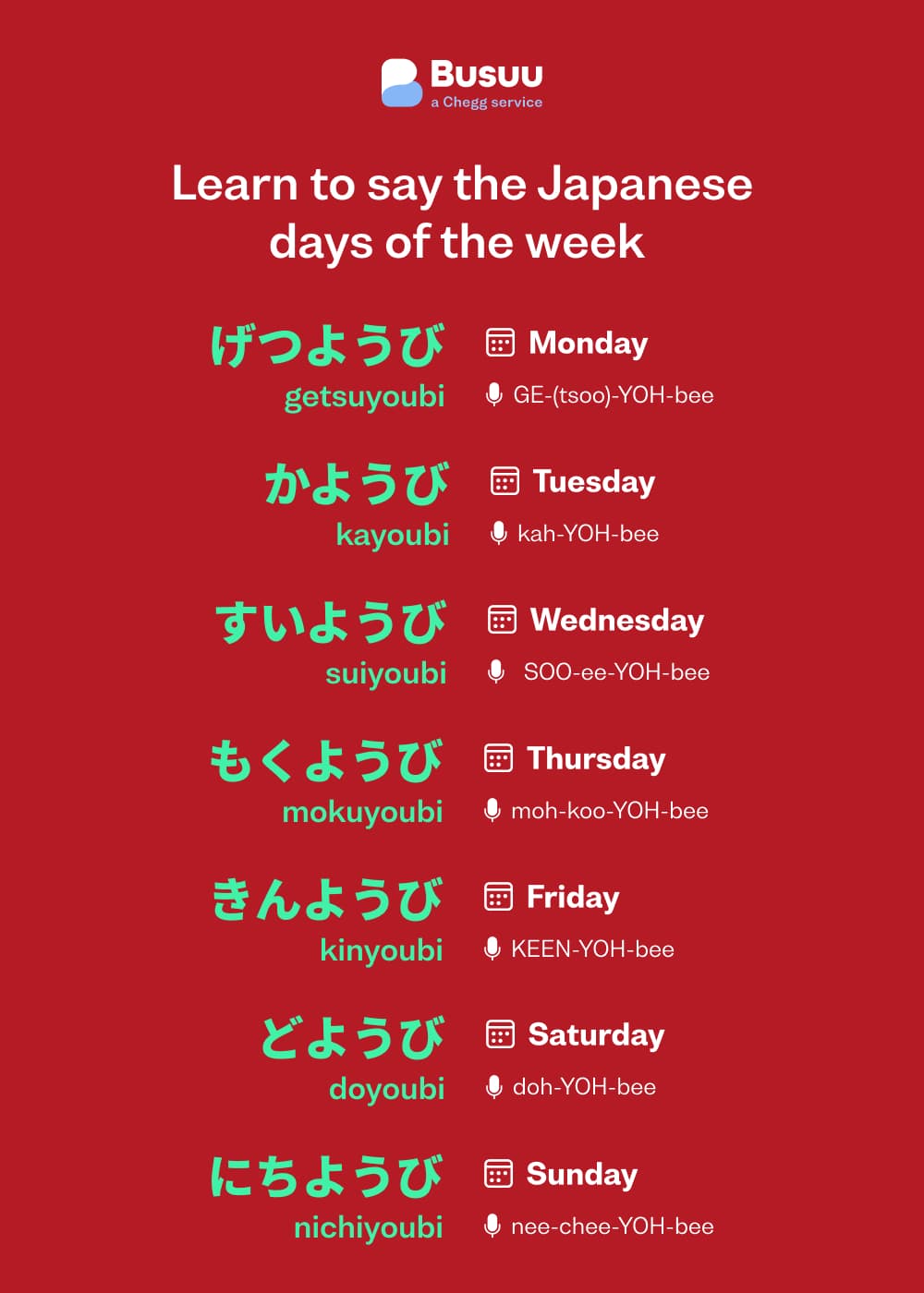 Japanese days of the week chart, courtesy of language-learning app Busuu's Japanese days of the week guide - japanese/days-of-the-week/_04-text-2/japanese-days-week-en.jpg