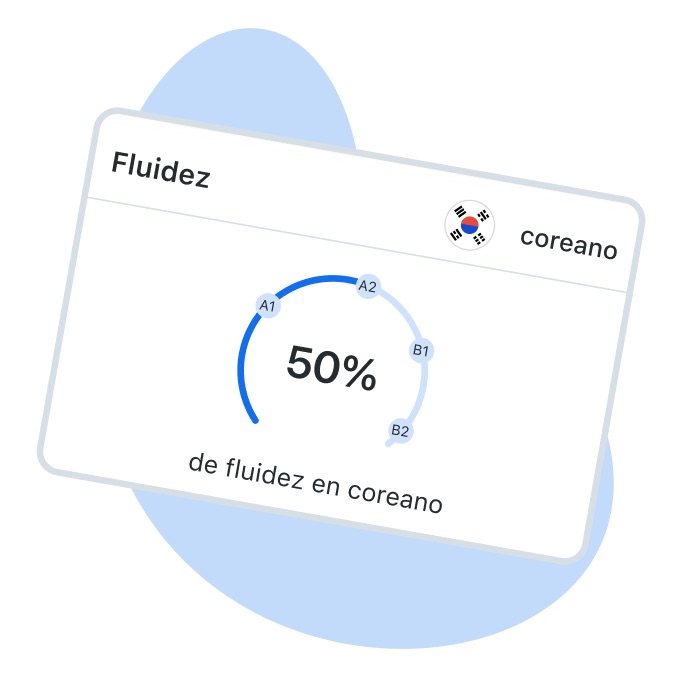 progreso en Busuu