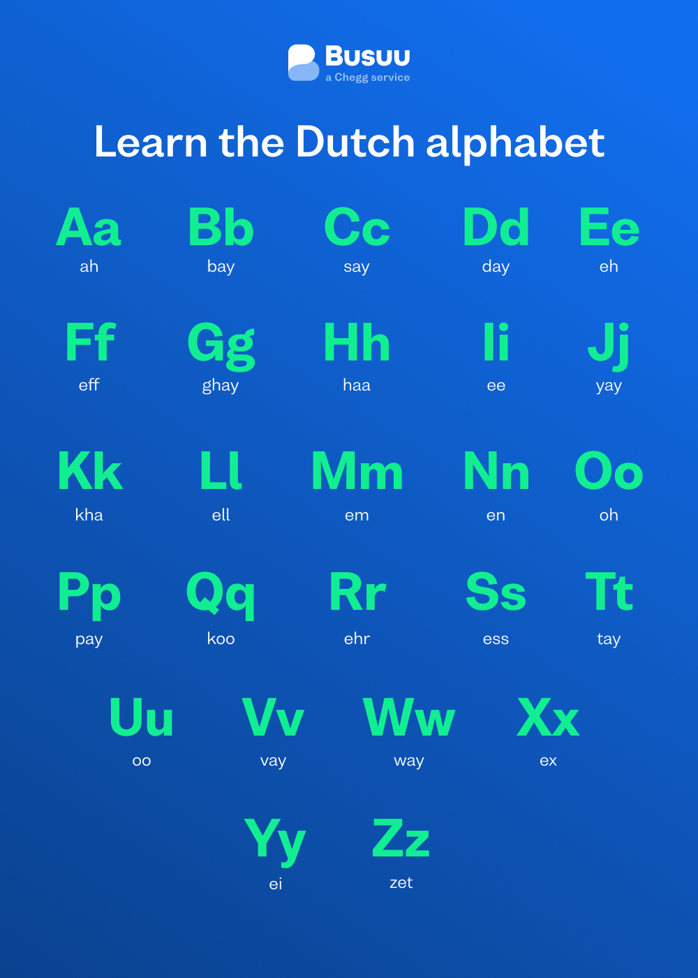 how to say homework in dutch