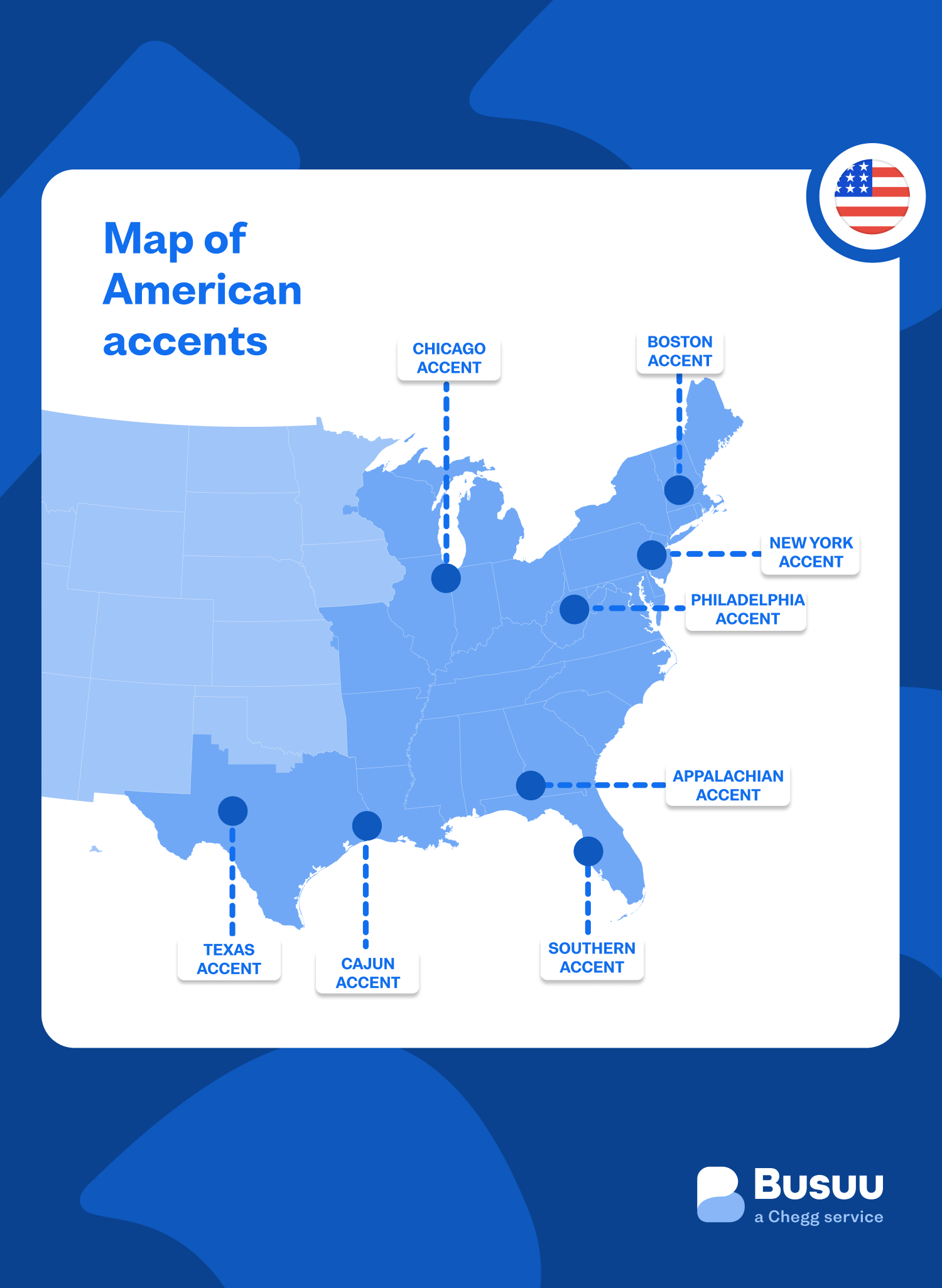 american-accents busuu