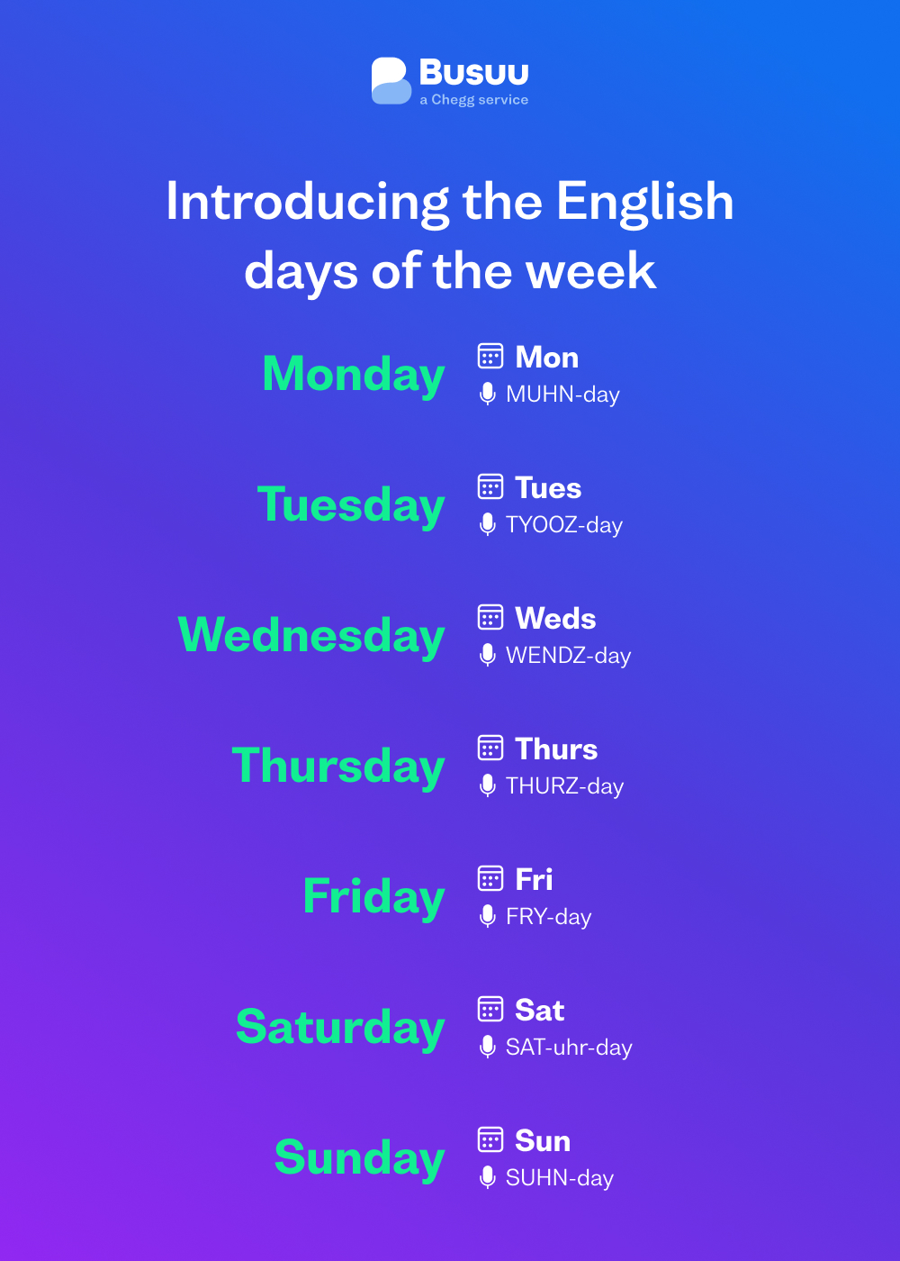 English days of the week chart, courtesy of language-learning app Busuu's English days of the week guide