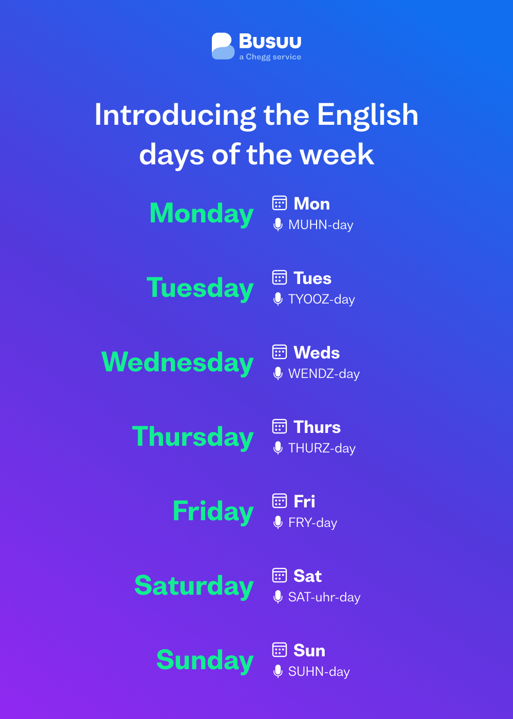 Pronúncia – dias da semana: tuesday e thursday. Qual é qual? – Help no  Inglês