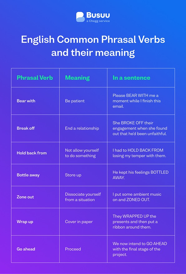 Definition & Meaning of Prey