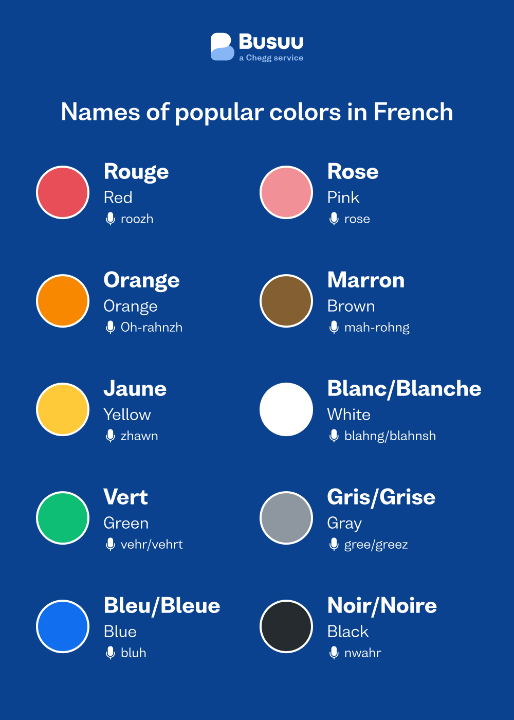 Names of popular colors in French