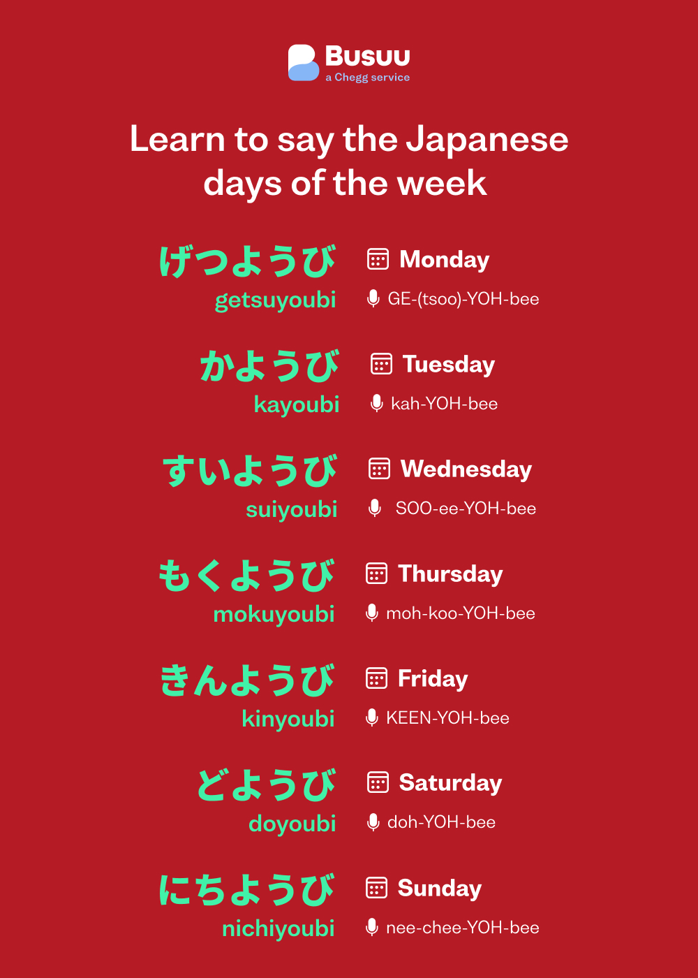 Days of the Week in Spanish: Song, Lyrics & Pronunciation Tips