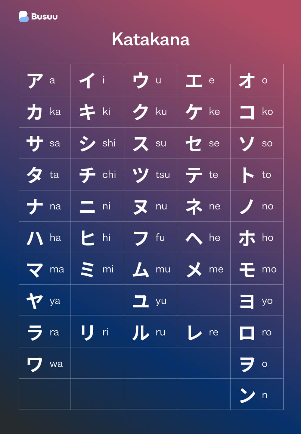 japanische-alphabet-katakana