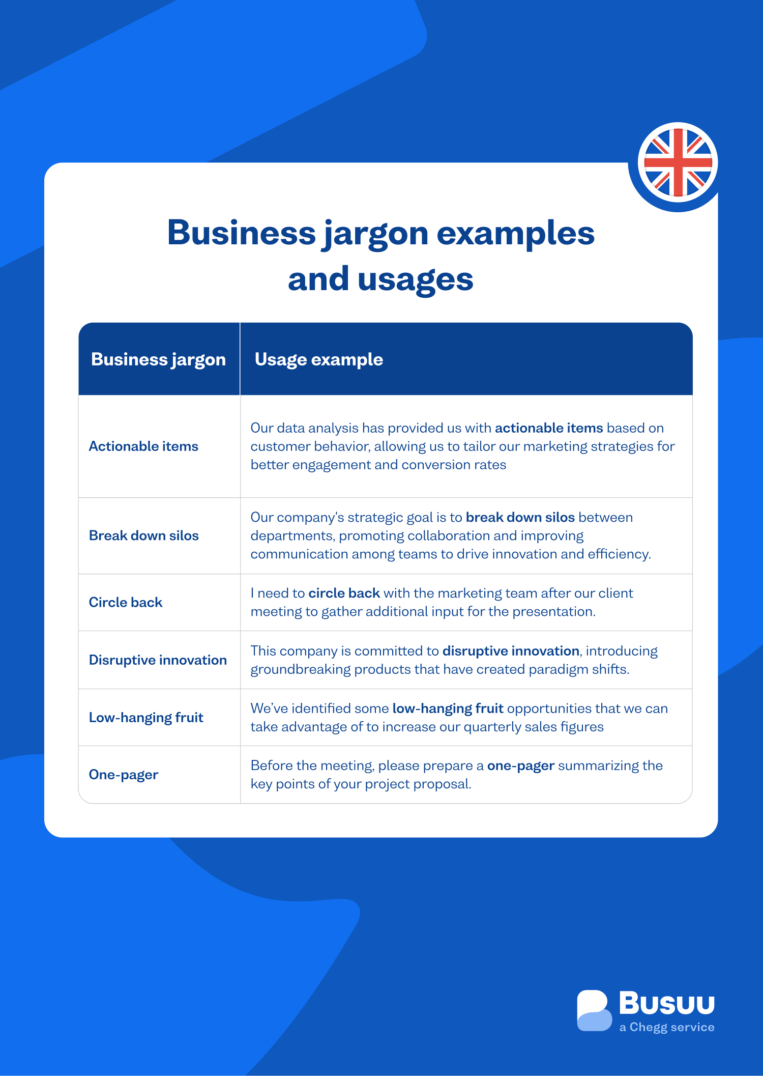business-jargon