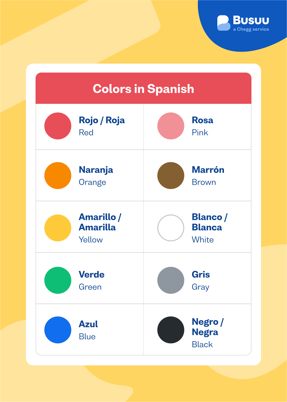 spanish colors busuu