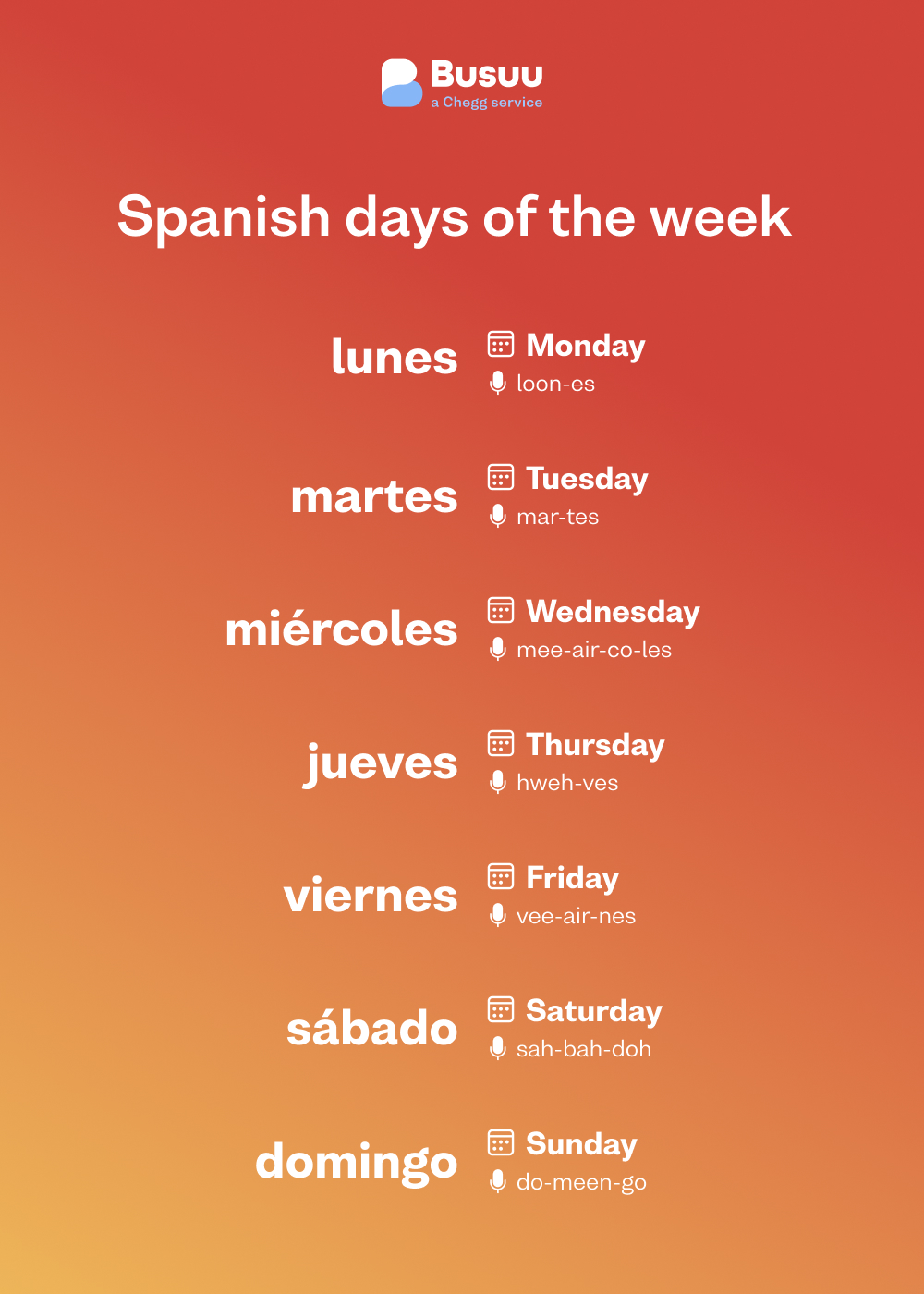 Spanish days of the week chart, courtesy of language-learning app Busuu's Spanish days of the week guide